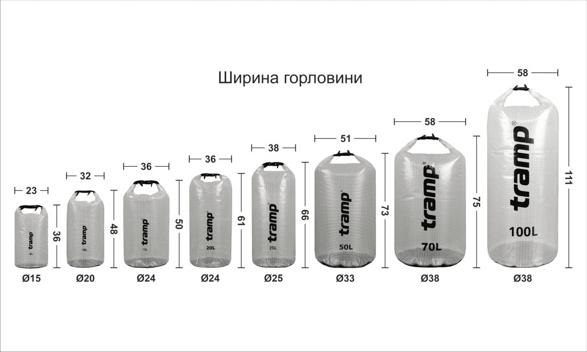 Гермомешок TRAMP PVC transparent 25л UTRA-199 — 4