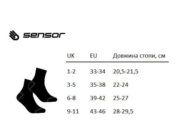 Шкарпетки Sensor Expedition Merino deep blue 20200067, SU41EM-deepblue-9-11 — 3