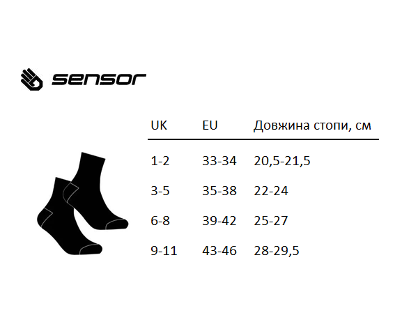 Шкарпетки Sensor Treking Merino black/blue 1065672, SU41TM-black-blue-9-11 — 4