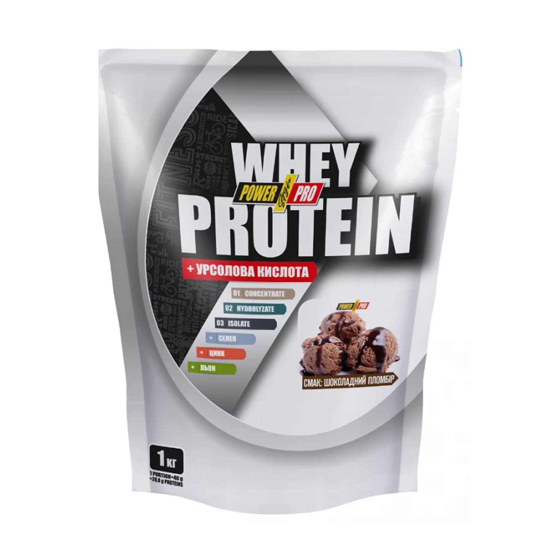 Power Pro, протеин, вкус шоколадное мороженое, 1000 г