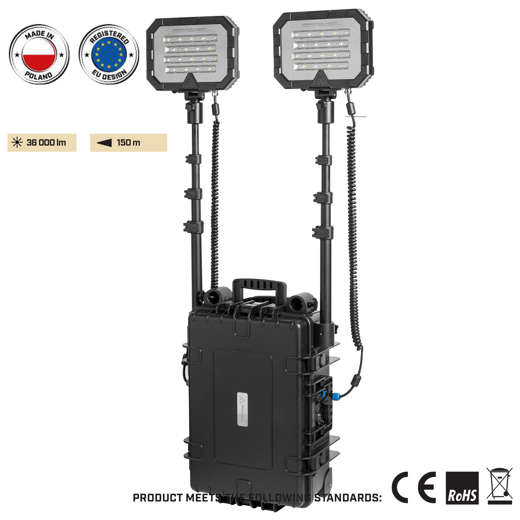 Прожектор професійний Mactronic Monster Light Twin (36 000 Lm) Powerbank Recharg (PFL0133-USB) — фото 1