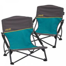 Купить Набір крісел розкладних Uquip Sandy Blue/Grey х 2 шт (244403), фото , характеристики, отзывы