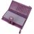 Купить Яркий женский кошелек из натуральной кожи CANPELLINI 20873_1 Фиолетовый, фото , изображение 9, характеристики, отзывы