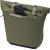 Купить Наплечная сумка Thule Paramount Tote 22L (Soft Green) (TH 3205010), фото , изображение 9, характеристики, отзывы