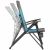 Придбати Крісло розкладне Uquip Becky Blue/Grey (244026), image , зображення 2, характеристики, відгуки