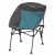 Купить Крісло розкладне Uquip Comfy Blue/Grey (244011), фото , изображение 18, характеристики, отзывы