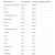 Купить Beef Amino 2000 - 300tab, фото , изображение 2, характеристики, отзывы