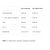 Купить Омега-3 (Strong Omega 3) - 60 softgels - VPLab, фото , изображение 2, характеристики, отзывы