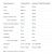 Купить CUTS 4ALL - 120tab, фото , изображение 2, характеристики, отзывы