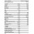 Придбати Daily vitamin for Women - 60 caps, image , зображення 2, характеристики, відгуки