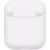 Придбати Чехол TOTO 1st Generation Without Hook Case AirPods White, image , характеристики, відгуки