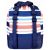 Купить Терморюкзак, термосумка 15L Borderline Cooler Bag, фото , изображение 2, характеристики, отзывы