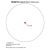 Купить Приціл коліматорний Vortex Strikefire II Red/Green Dot (SF-RG-501), фото , изображение 7, характеристики, отзывы