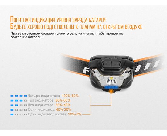 Придбати Ліхтар налобний Fenix HL18R чорний, image , зображення 7, характеристики, відгуки