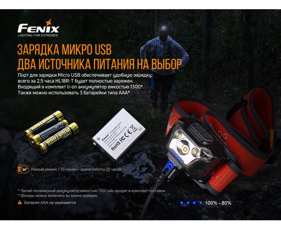 Купить Фонарь налобний Fenix HL18R-T, фото , изображение 11, характеристики, отзывы