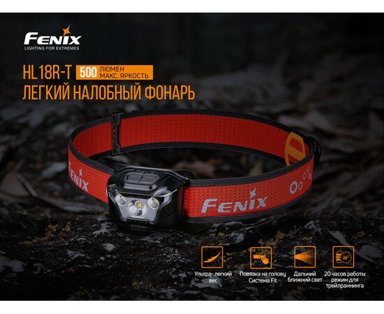 Купить Фонарь налобний Fenix HL18R-T, фото , изображение 6, характеристики, отзывы