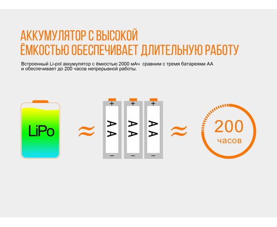 Придбати Ліхтар налобний Fenix HL32R сірий, image , зображення 9, характеристики, відгуки