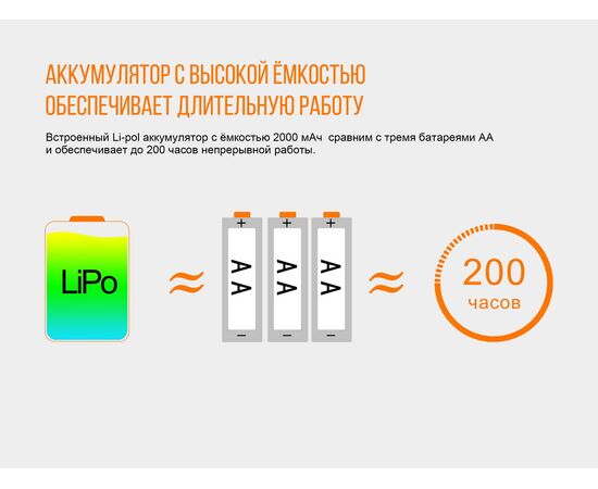 Купить Фонарь налобный дальность - 147 м  длина фоноря -  68 мм - Fenix HL40RBL, фото , изображение 15, характеристики, отзывы