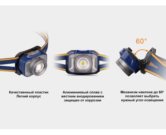 Купить Фонарь налобный дальность - 147 м  длина фоноря -  68 мм - Fenix HL40RBL, фото , изображение 18, характеристики, отзывы