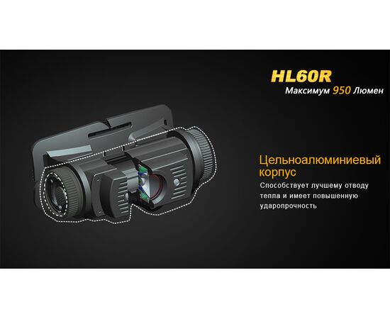 Купить Фонарь налобный дальность - 116 м  длина фоноря -  87 мм - Fenix HL60RDY, фото , изображение 18, характеристики, отзывы