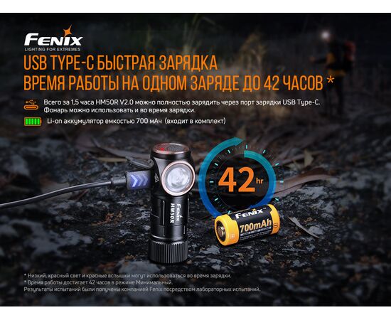 Купить Фонарь налобный Fenix HM50R V2.0, фото , изображение 11, характеристики, отзывы