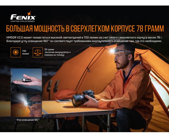 Купить Фонарь налобный Fenix HM50R V2.0, фото , изображение 6, характеристики, отзывы