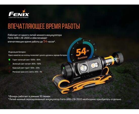 Купить Фонарь налобный Fenix HM60R, фото , изображение 12, характеристики, отзывы