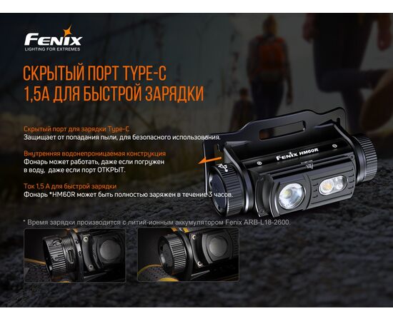 Купить Фонарь налобный Fenix HM60R, фото , изображение 15, характеристики, отзывы