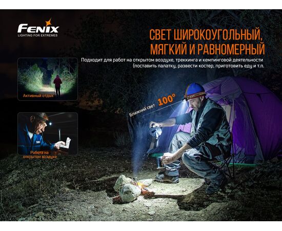 Купить Фонарь налобный Fenix HM60R, фото , изображение 10, характеристики, отзывы