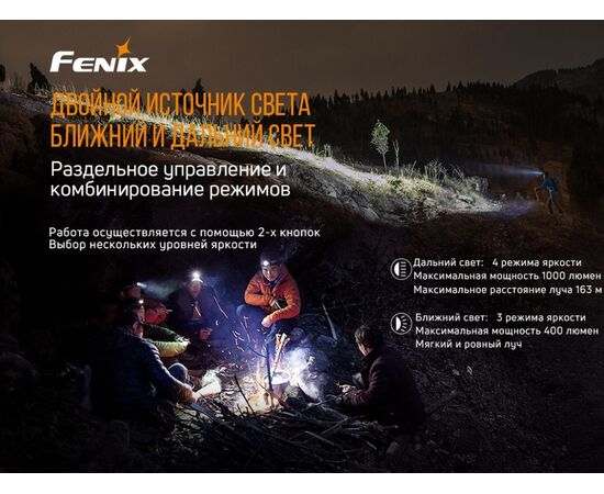 Придбати Ліхтар налобний Fenix HM65R + Ліхтар універсальний Fenix E-LITE, image , зображення 21, характеристики, відгуки