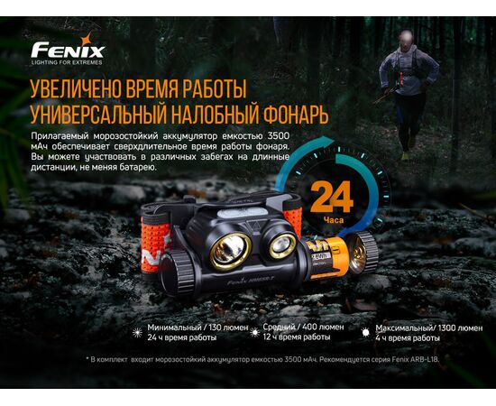 Купить Фонарь дальность - 170 м  длина фоноря -  80 мм - Fenix HM65RT, фото , изображение 11, характеристики, отзывы