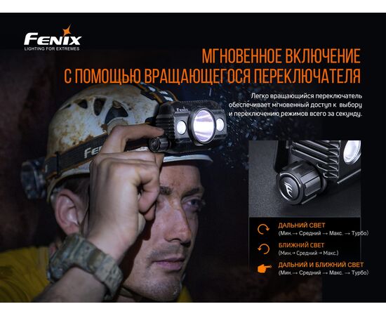 Купить Ліхтар налобний Fenix HP30R V2.0, фото , изображение 12, характеристики, отзывы