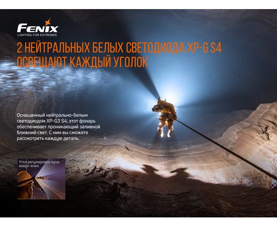 Купить Ліхтар налобний Fenix HP30R V2.0, фото , изображение 14, характеристики, отзывы