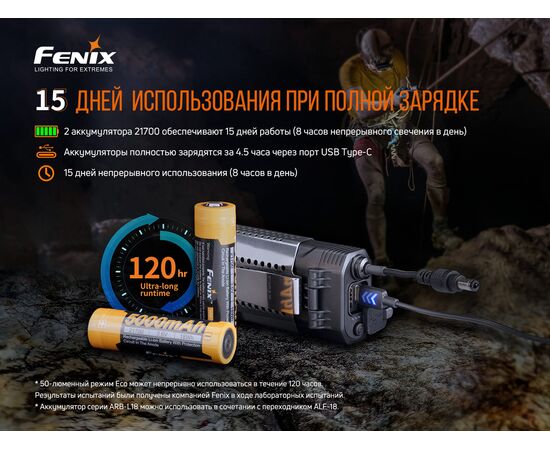 Купить Ліхтар налобний Fenix HP30R V2.0, фото , изображение 16, характеристики, отзывы