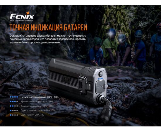 Купить Ліхтар налобний Fenix HP30R V2.0, фото , изображение 18, характеристики, отзывы