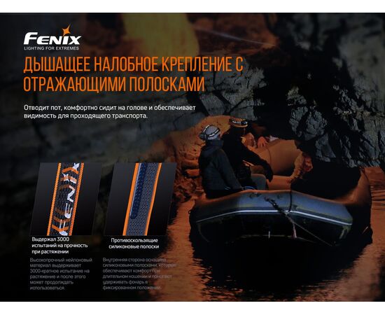 Купить Ліхтар налобний Fenix HP30R V2.0, фото , изображение 21, характеристики, отзывы