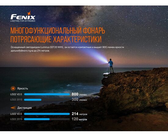 Купить Ліхтар ручний Fenix LD22 V2.0, фото , изображение 6, характеристики, отзывы