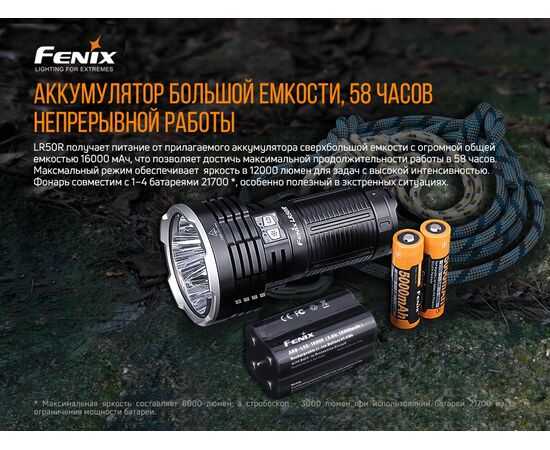 Купить Ручной фонарь Fenix LR50R, фото , изображение 12, характеристики, отзывы