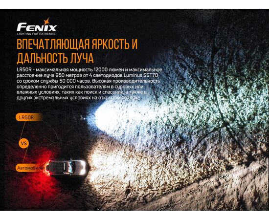 Купить Ручной фонарь Fenix LR50R, фото , изображение 7, характеристики, отзывы