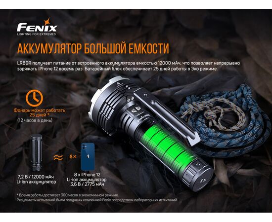 Купить Ручной фонарь Fenix LR80R, фото , изображение 11, характеристики, отзывы