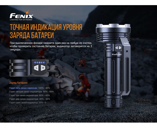 Купить Ручной фонарь Fenix LR80R, фото , изображение 12, характеристики, отзывы