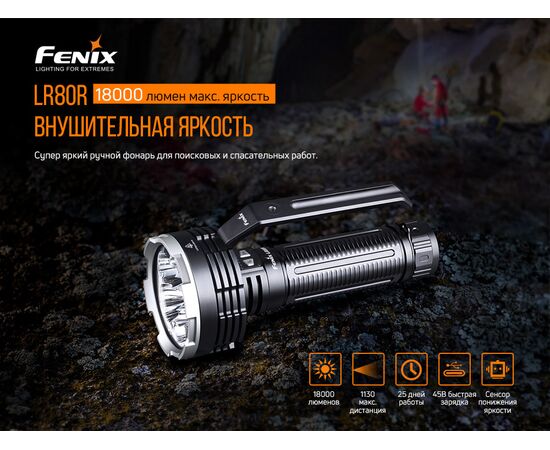 Купить Ручной фонарь Fenix LR80R, фото , изображение 5, характеристики, отзывы