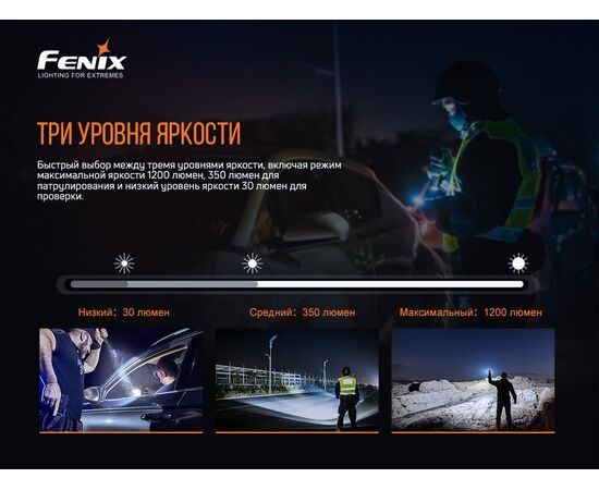 Купить Ручной фонарь Fenix PD32 V2.0, фото , изображение 9, характеристики, отзывы