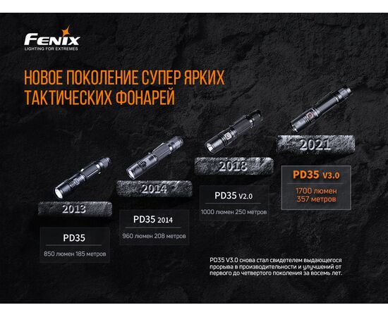 Придбати Ліхтар ручний Fenix PD35 V3.0, image , зображення 6, характеристики, відгуки