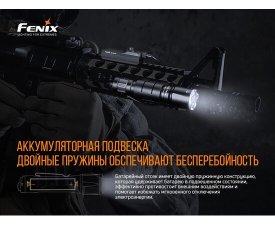 Купить Ручной фонарь Fenix TK16 V2.0, фото , изображение 12, характеристики, отзывы