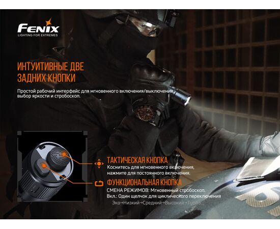 Купить Ліхтар ручний Fenix TK20R V2.0, фото , изображение 11, характеристики, отзывы