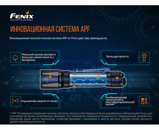 Купить Ліхтар ручний Fenix TK20R V2.0, фото , изображение 15, характеристики, отзывы