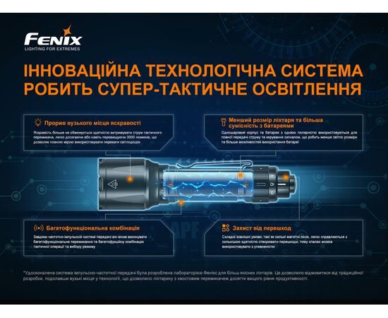 Купить Ліхтар ручний Fenix TK22TAC, фото , изображение 17, характеристики, отзывы