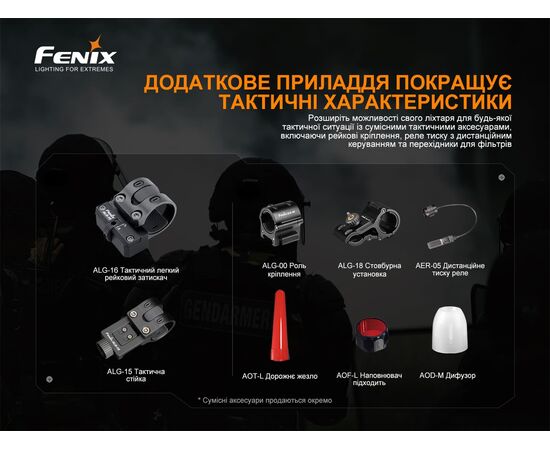 Купить Ліхтар ручний Fenix TK22TAC, фото , изображение 20, характеристики, отзывы