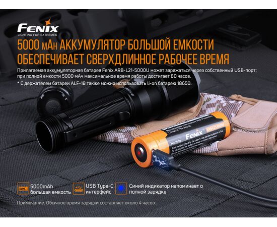 Купить Фонарь ручной Fenix TK22UE, фото , изображение 12, характеристики, отзывы